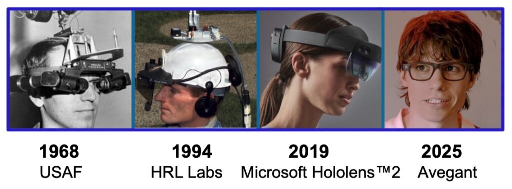 Historical AR systems